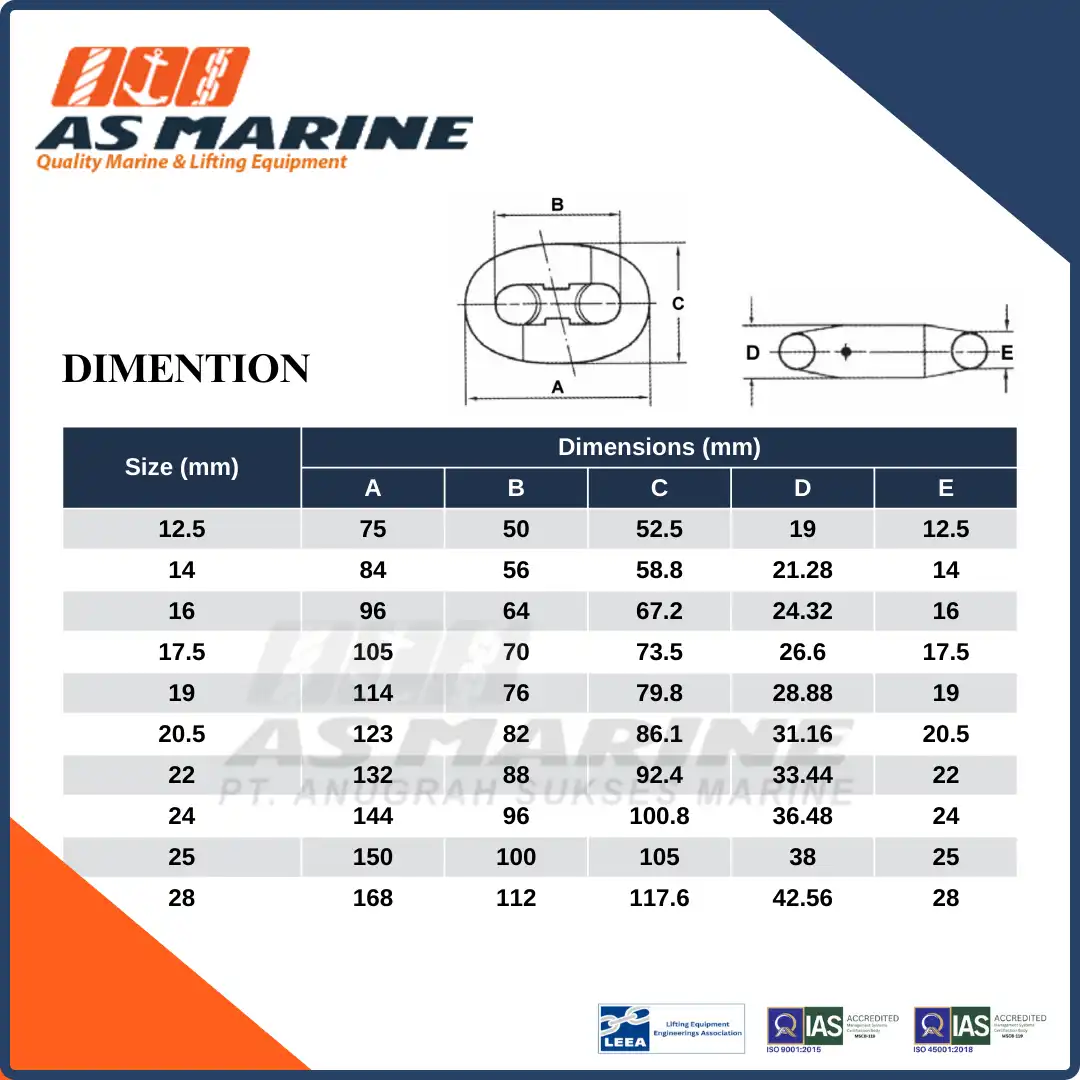 Dimensi Kenter Shackle / Alat Sambung Rantai Jangkar